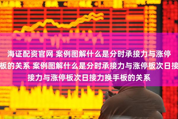 海证配资官网 案例图解什么是分时承接力与涨停板次日接力换手板的关系 案例图解什么是分时承接力与涨停板次日接力换手板的关系